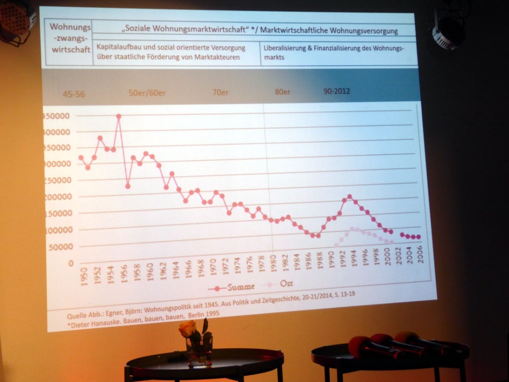 sozialer-wohnungsbau